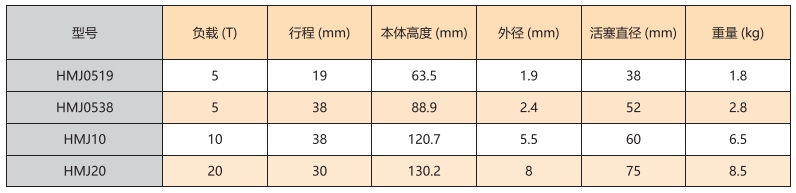 微（wēi）信（xìn）截圖_20240103083058.png